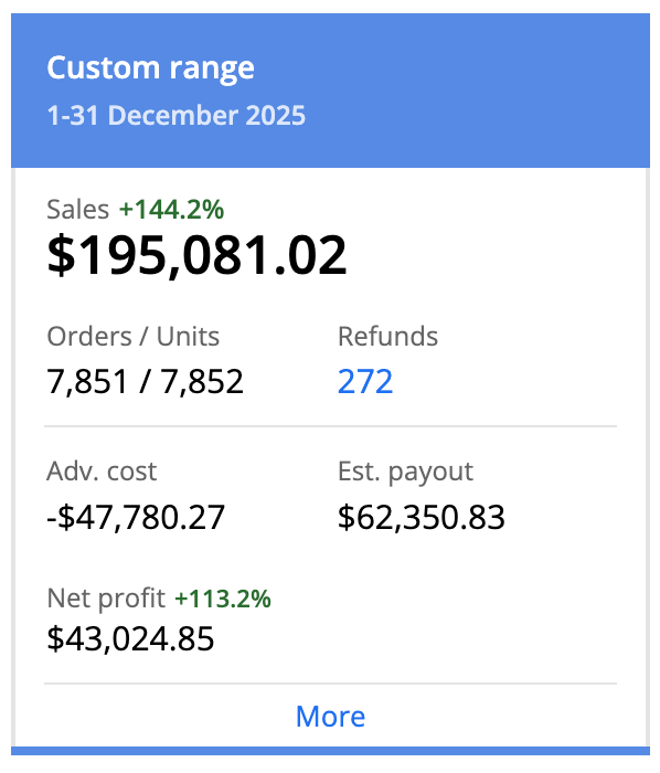 main DIgitFruition logo